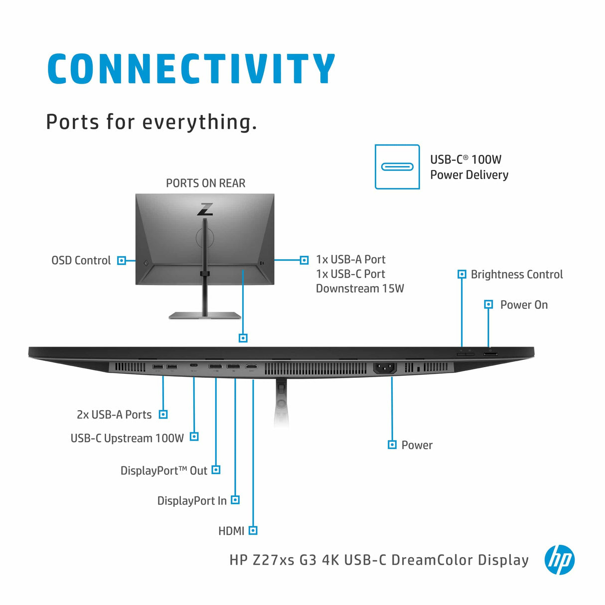 HP Z27xs G3 27 3840 x 2160p 4K UHD 16:9 60Hz 14ms IPS LED Monitor 1A9M8AA
