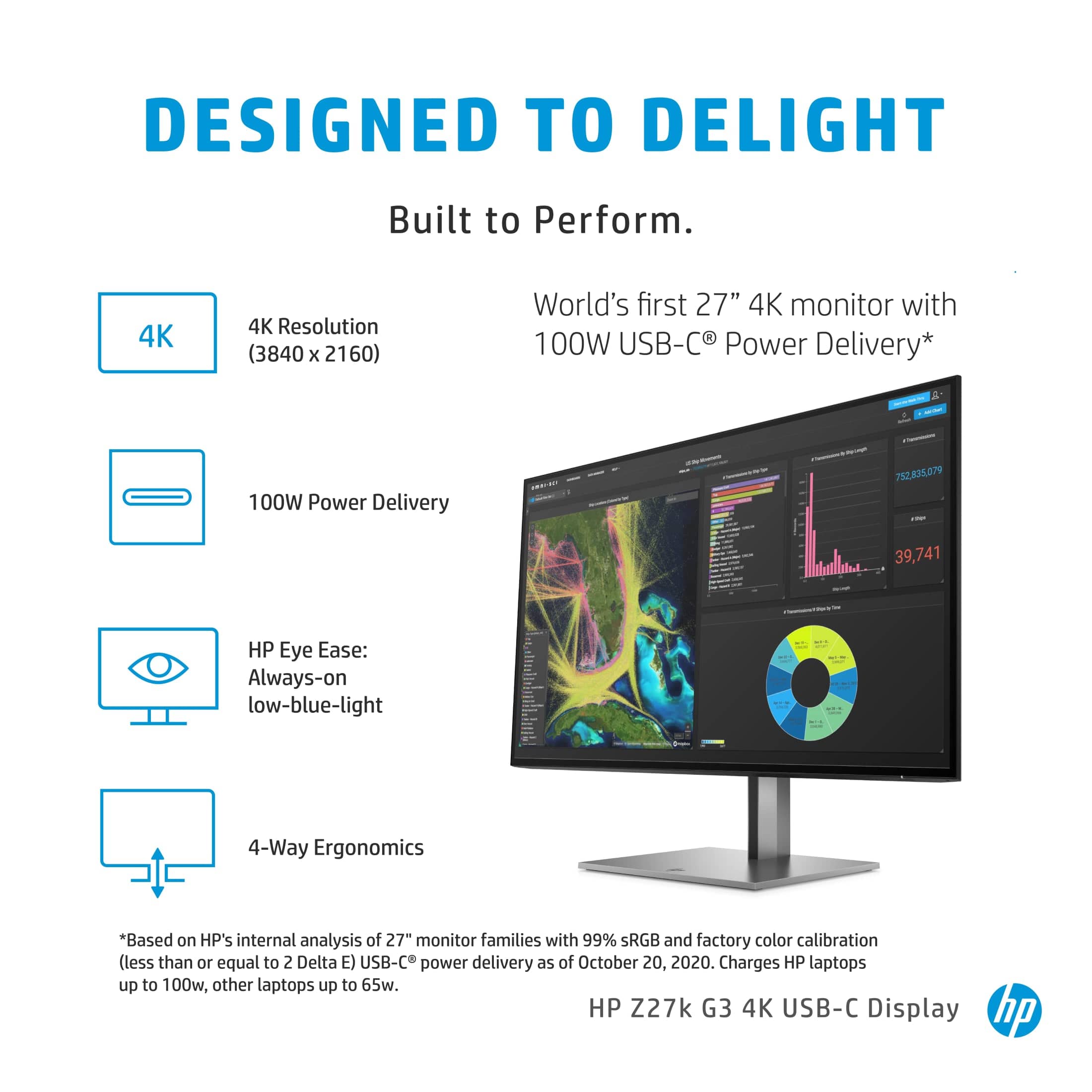 HP Z27k G3 27-inch 3840 x 2160p 4K UHD 16:9 60Hz 5ms IPS LED