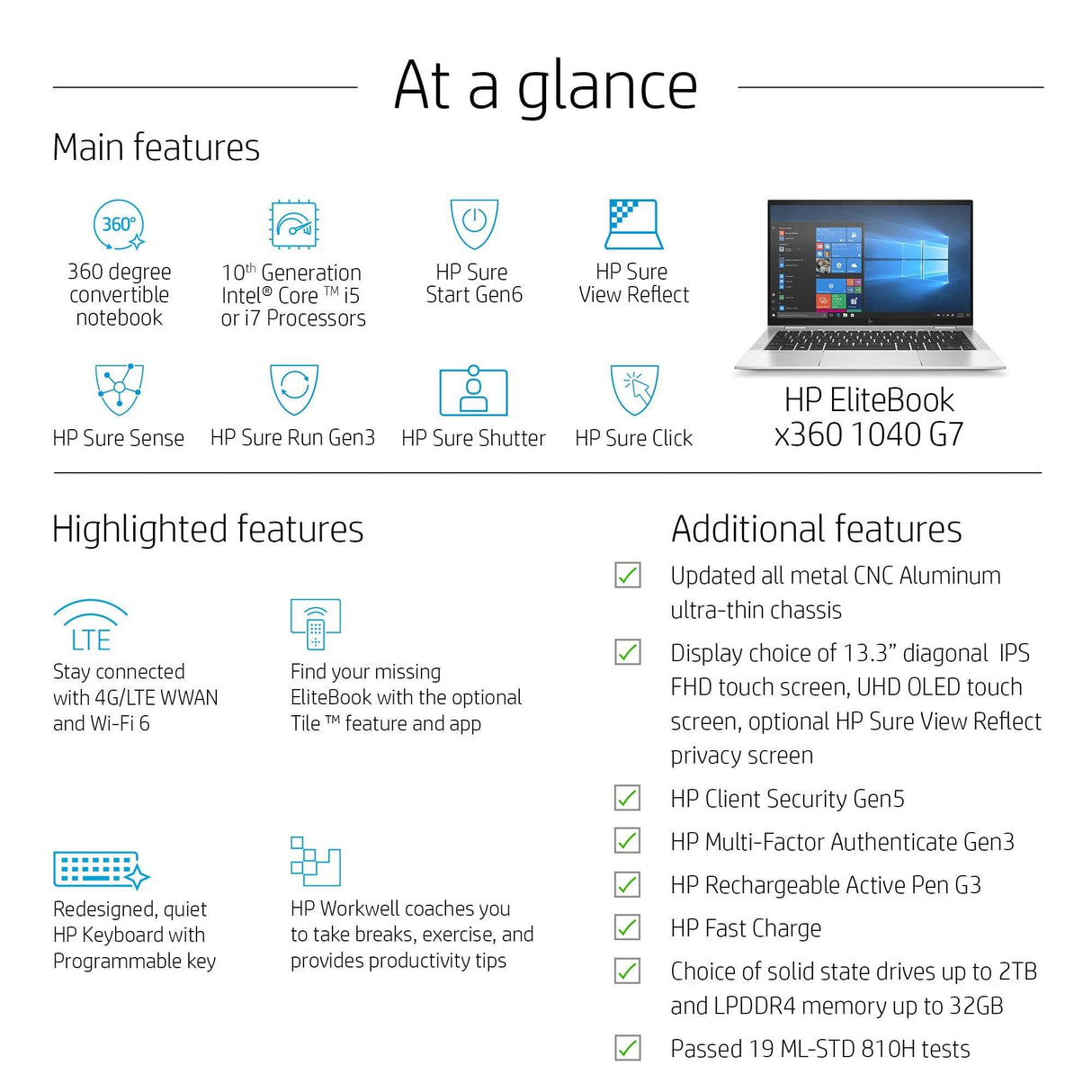 HP EliteBook x360 1040 G7 LPDDR4-SDRAM Hybrid (2-in-1) 35.6 cm (14") 1920 x 1080 pixels Touchscreen 10th gen Intel® Core™ i7 16 GB 512 GB SSD Wi-Fi 6 (802.11ax) Windows 10 Pro Silver