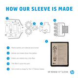 HP Renew 14-inch Notebook Sleeve 2E6V0AA