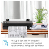 HP Designjet T230 large format printer Wi-Fi Thermal inkjet Colour 2400 x 1200 DPI A1 (594 x 841 mm) Ethernet LAN
