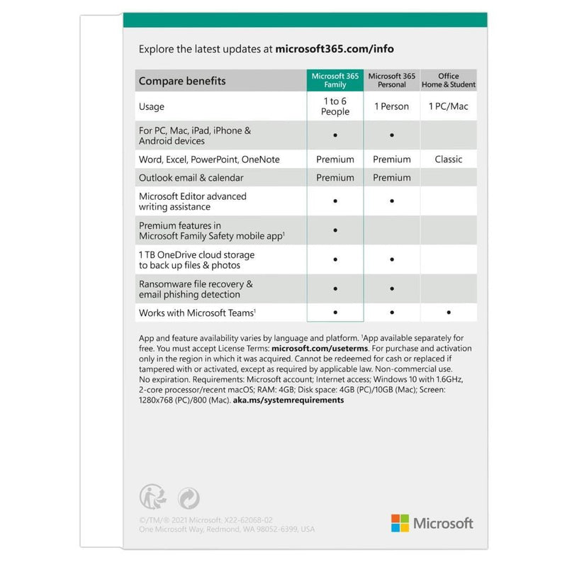 Microsoft 365 Family for up to 6 People PC Mac and Mobile 12-month Subscription FPP 6GQ-01560