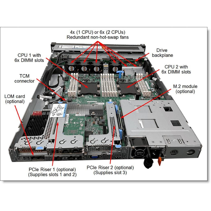 Lenovo ThinkSystem SR530 Server Intel Xeon 2.1 GHz 32GB DDR4-SDRAM Rack (1U) 750W 7X08A0BFEA
