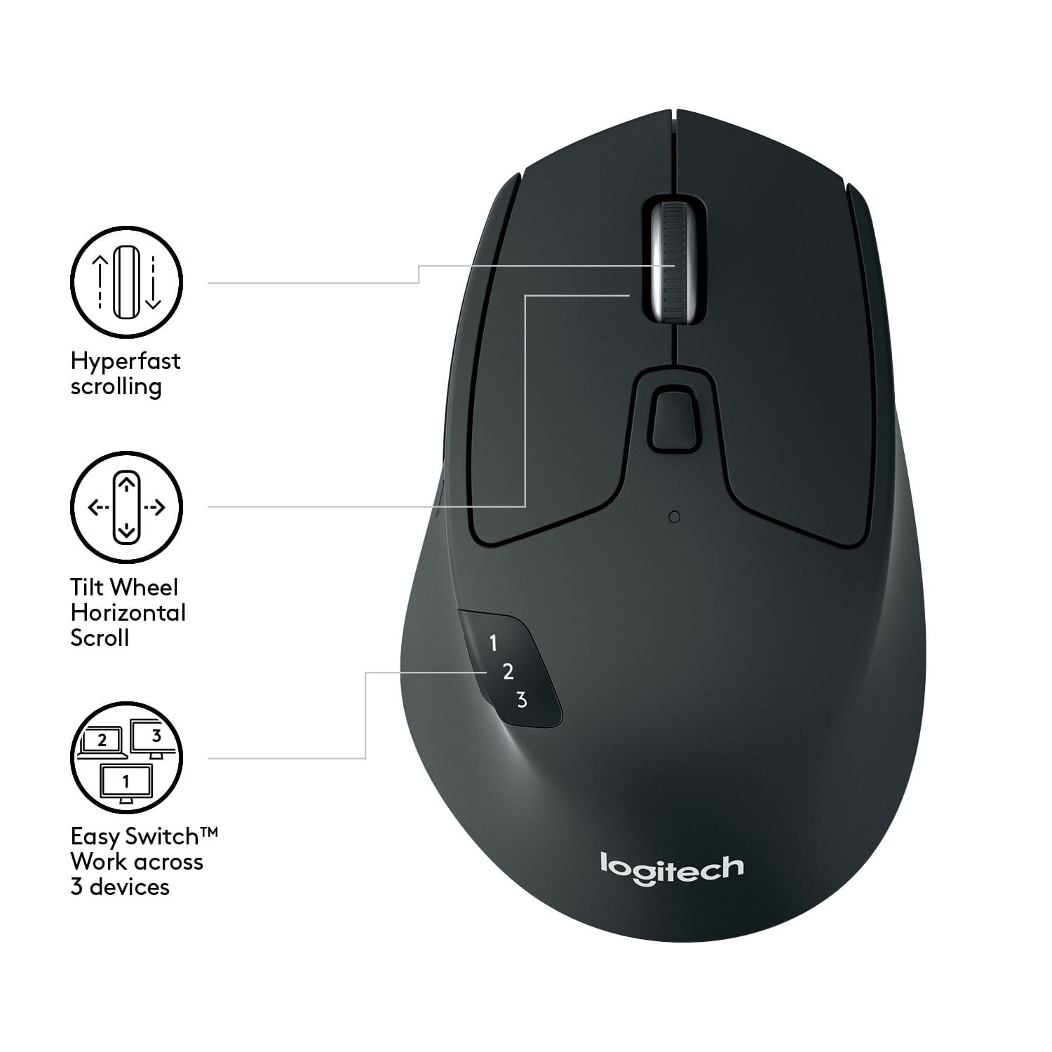 Logitech M730 Logitech M720 Triathlon Wireless Mouse 910-004791 – FirstShop