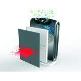Fellowes AeraMax DX95 White