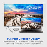 Astrum DA660 USB-C to HDMI/VGA Converter A38066-S