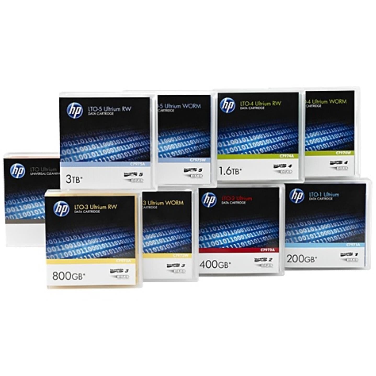 HPE LTO-7 Ultrium 15TB RW Data Cartridge Up to 300 MB/s Transfer