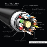 CLUB3D Mini DisplayPort 1.4 to DisplayPort Extension Cable 8K60Hz DSC 1.2 HBR3 HDR Bidirectional F/M 1m/3.28ft