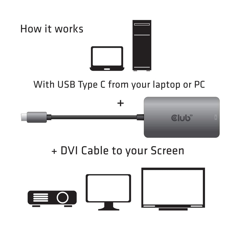 CLUB3D USB3.2 Gen1 Type-C to Dual Link DVI-D HDCP ON version Active Adapter M/F