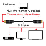 CLUB3D HDMI 2.0 4K60Hz RedMere cable 10m/32.8ft