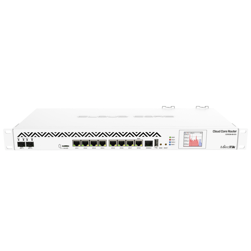 Mikrotik CCR1036-8G-2S+ 8-port Cloud Core Router 2 SFP+ Cages