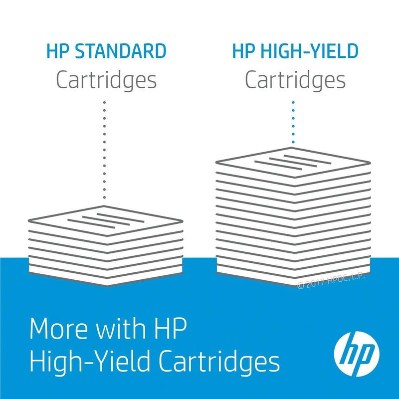 HP 05A Black Toner Cartridges 2,300 Pages Each Original CE505D Dual-pack