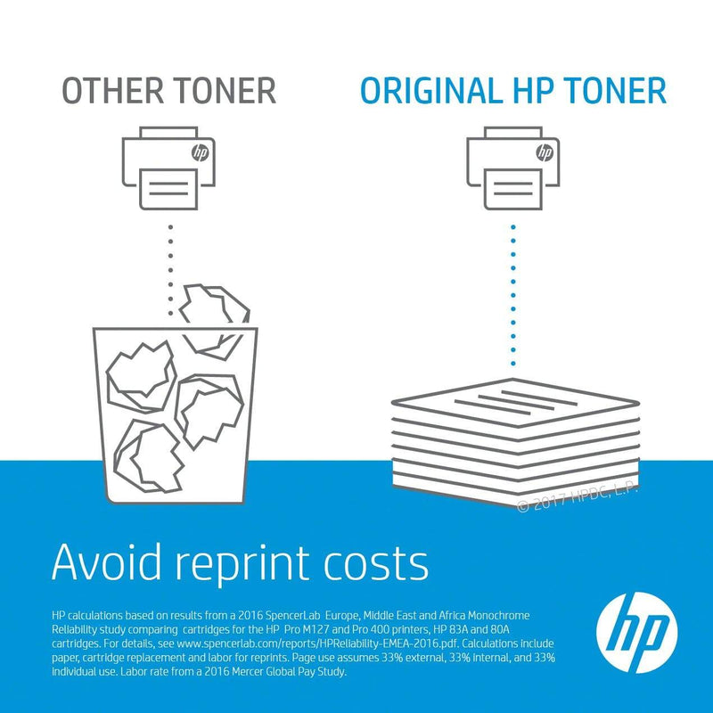 HP 05A Black Toner Cartridges 2,300 Pages Each Original CE505D Dual-pack