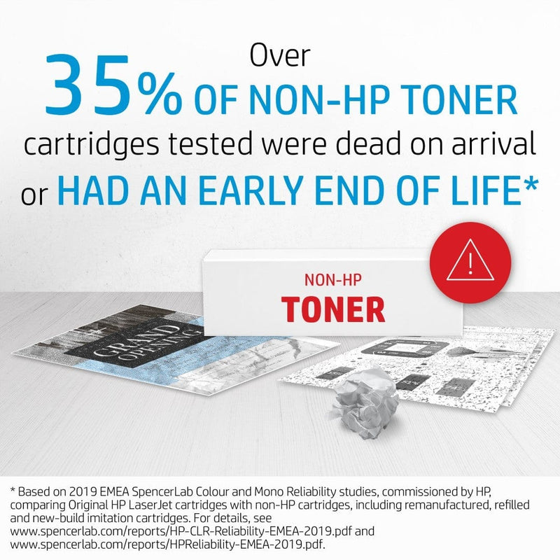 HP 827A Cyan Toner Cartridge 32,000 Pages Original CF301A Single-pack