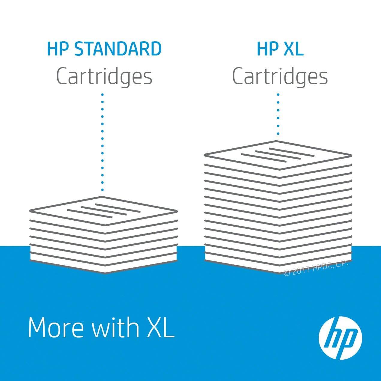 HP 933XL Magenta High Yield Printer Ink Cartridge Original CN055AE