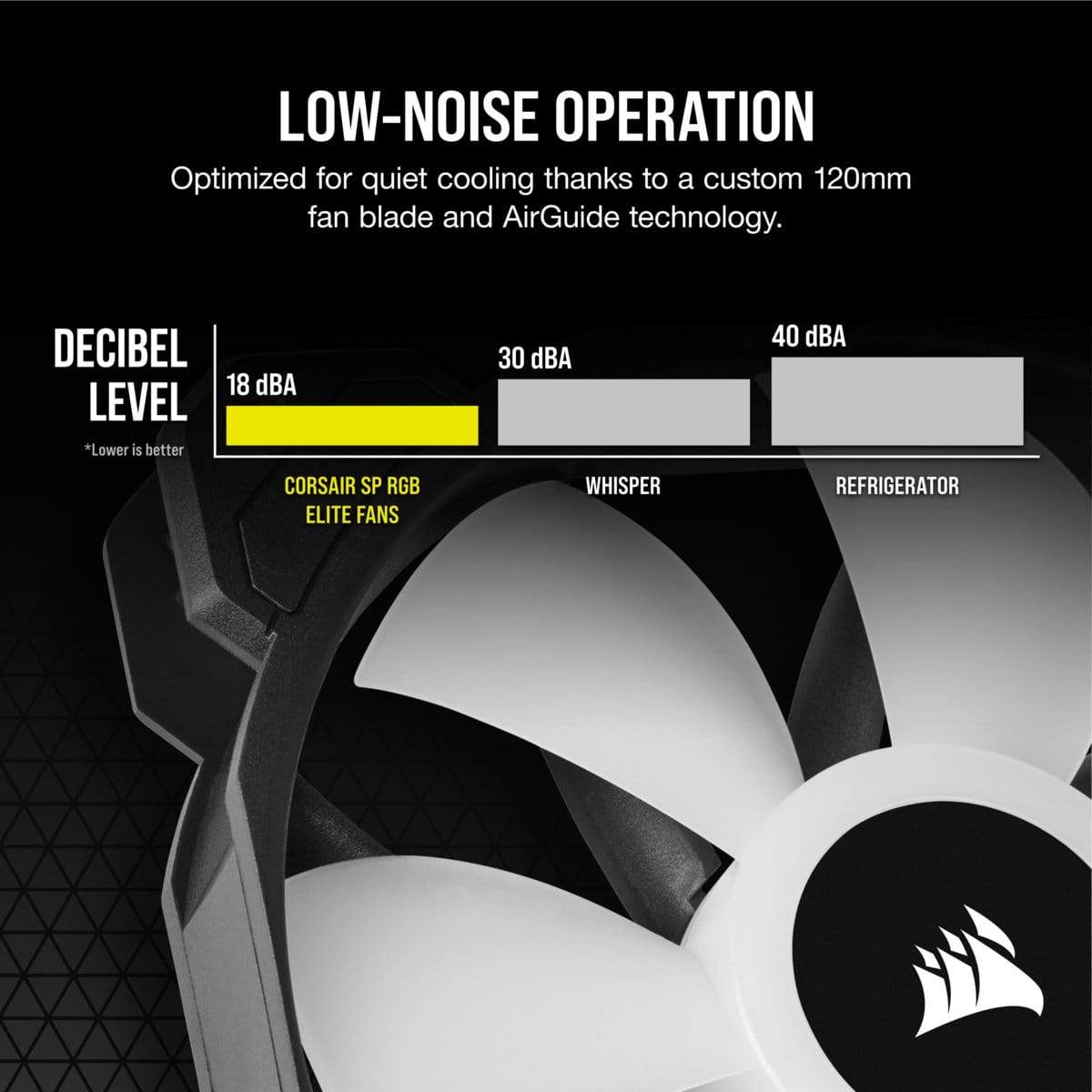 Corsair SP120 RGB ELITE Computer case Fan 12 cm Black 1 pc(s)