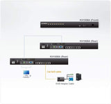 ATEN KH1508A KVM Switch Rack Mounting Black DCP2944