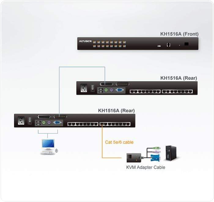 ATEN KH1516A KVM Switch Black DCP2978