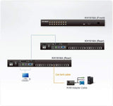 ATEN KH1516A KVM Switch Black DCP2978