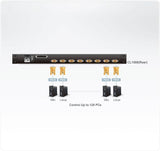 ATEN CL1008M KVM Switch Black DCP3010