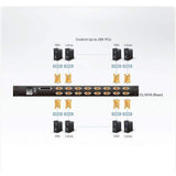 Aten CL1016M KVM switch Black