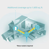 TP-Link Deco M3W AC1200 Whole Home Mesh Wi-Fi 5 Add-On Unit Network Transmitter White
