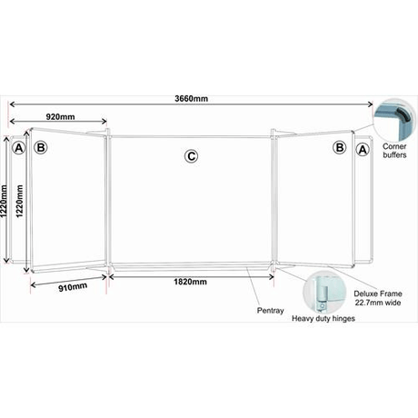 Parrot Non-Magnetic Educational Chalkboard 1220x1210mm Squares 1 Side Swing Leaf Option B ED6252