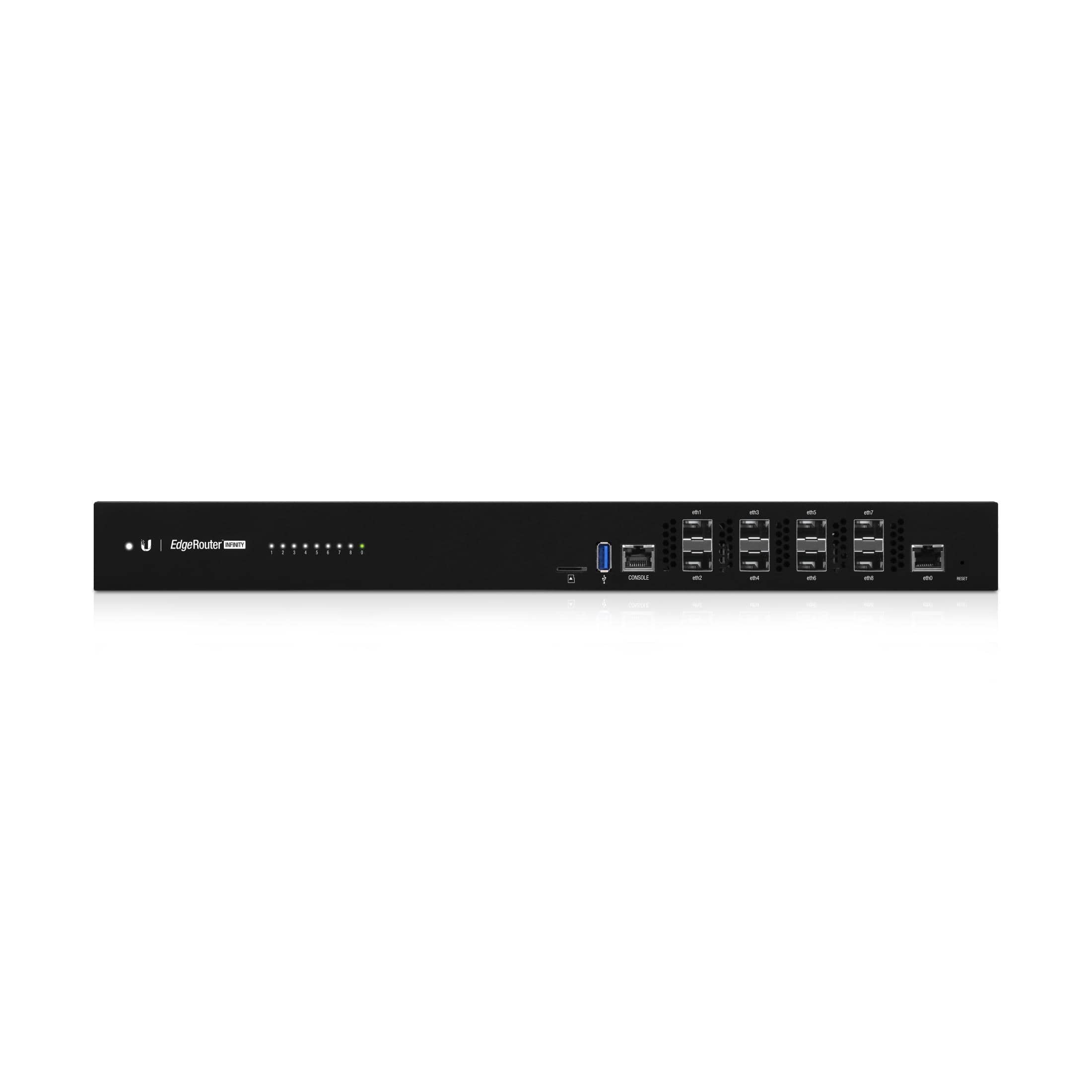 ユーレーサクセスRD Ubiquiti EdgeMAX EdgeRouter Infinity ER-8-XG Managed 8-Port 10G