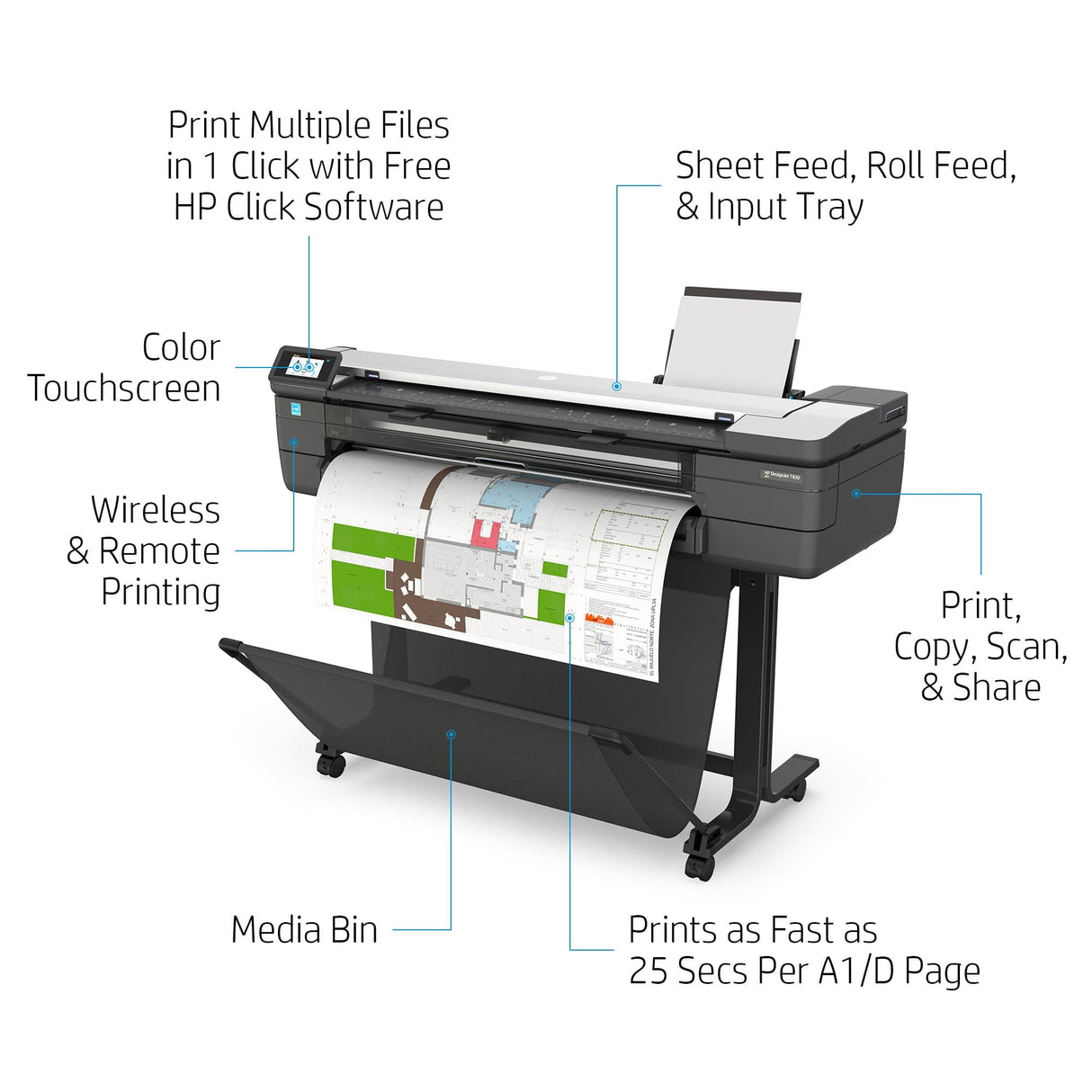 HP Designjet T830 large format printer Wi-Fi Thermal inkjet Colour 2400 x 1200 DPI A0 (841 x 1189 mm) Ethernet LAN