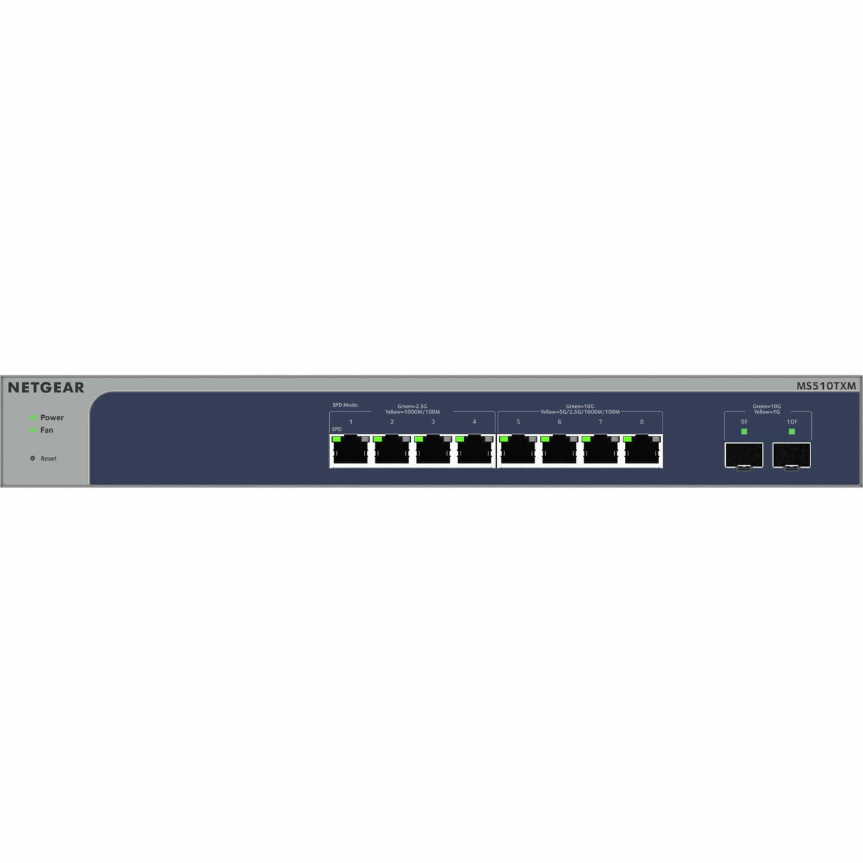 Netgear 8-Port Multi-Gigabit/10g Ethernet Smart Managed Pro Switch with 2 SFP+ Ports (MS510TXM)