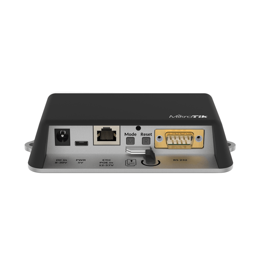 Best Mikrotik Routers | Downloads & Deals in South Africa – FirstShop