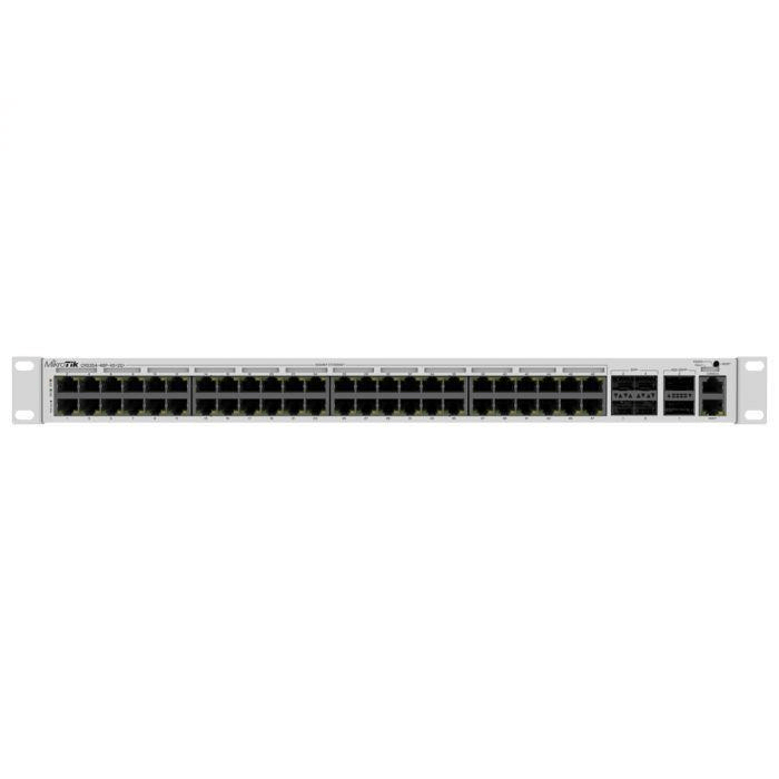 MikroTik Cloud Router Switch 48 Port PoE 700W 4SFP+ 2 QSFP+ RBCRS354-48P-4S+2Q+RM