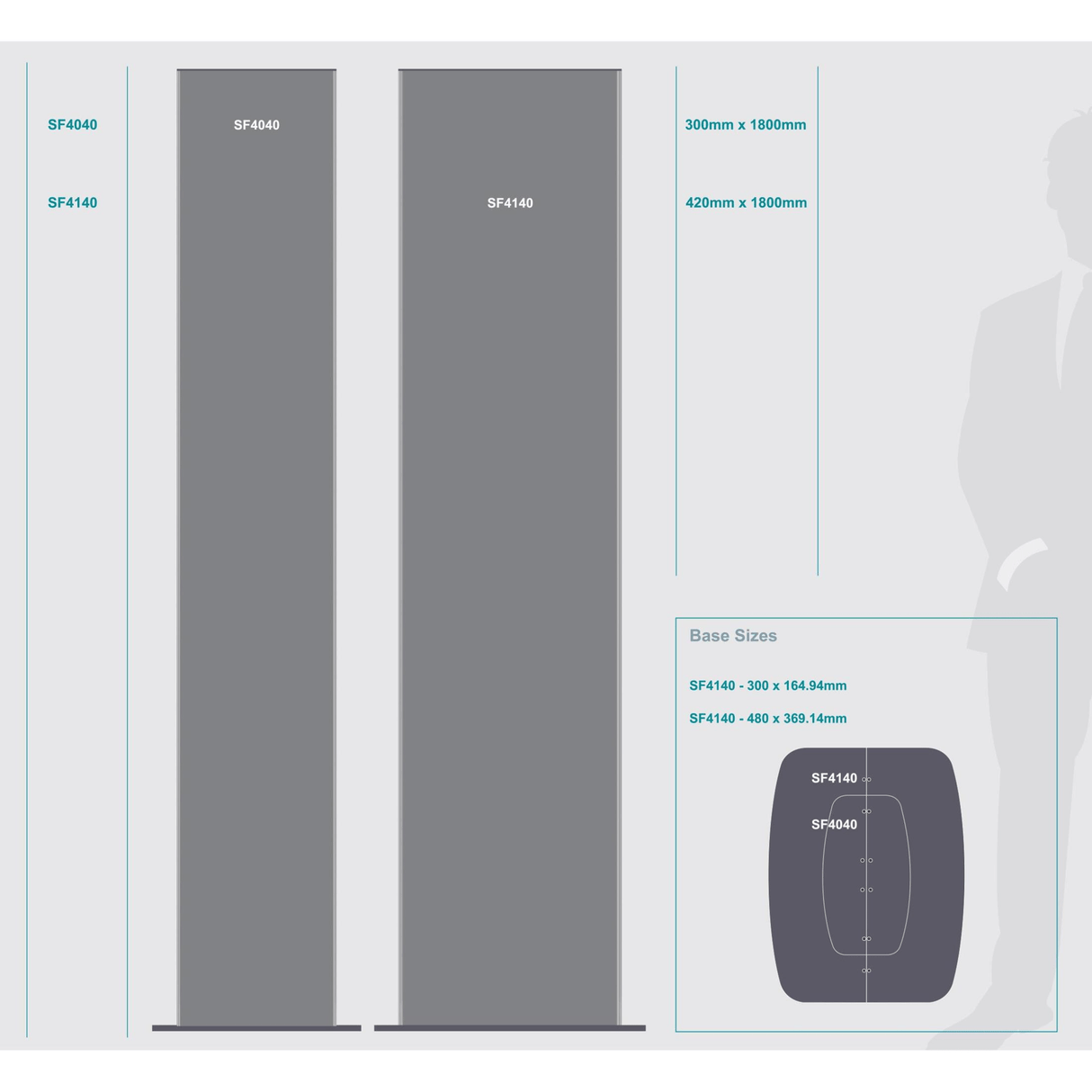 Parrot Double Sided Standing Sign 300x1800mm SF4040