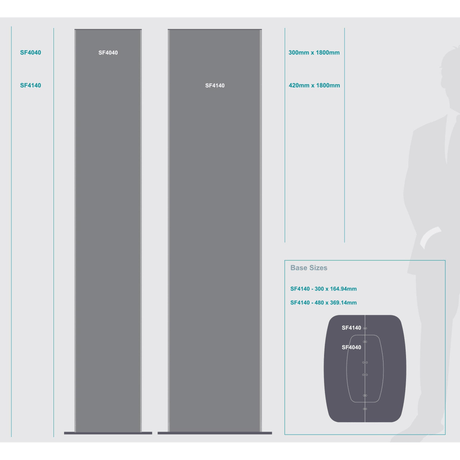 Parrot Double Sided Standing Sign 300x1800mm SF4040