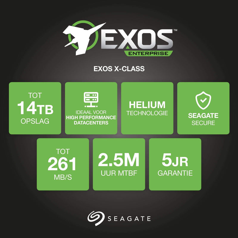 Seagate Enterprise ST10000NM0206 3.5-inch 10TB SAS Internal Hard Drive