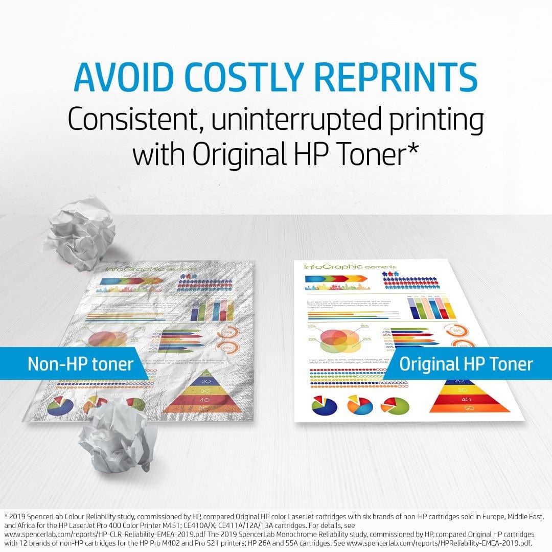 HP ML-D2850A Black Toner Cartridge 2,000 Pages Original SU648A Single-pack