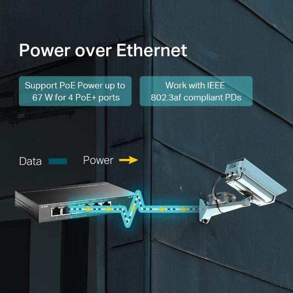 TP-LINK TL-SF1006P network switch Fast Ethernet (10/100) Power over Ethernet (PoE) Black
